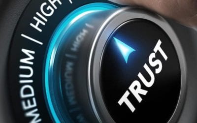 What is The Trust Equation?