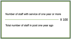 staff stability