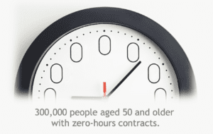 Zero hours contracts