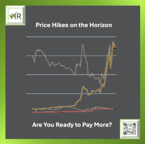Price hikes on the horizon