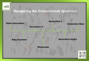 Navigating the Generational Spectrum