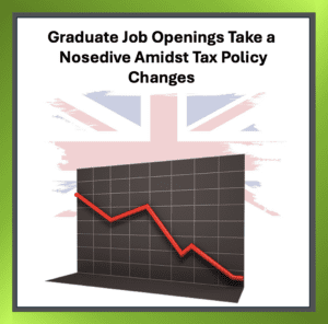 Graph showing decline in graduate job openings