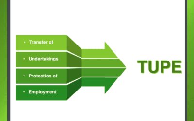 Understanding TUPE: A Comprehensive Guide