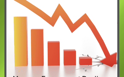 Manager Engagement Declines Amid Evolving Workplace Challenges