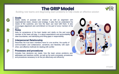 The Grip Model Explained