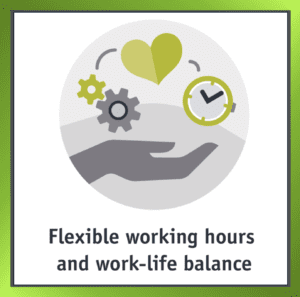 Conceptual illustration of balanced flexible working approach, featuring a hand supporting interconnected elements of workplace mechanics, time efficiency, and employee care.