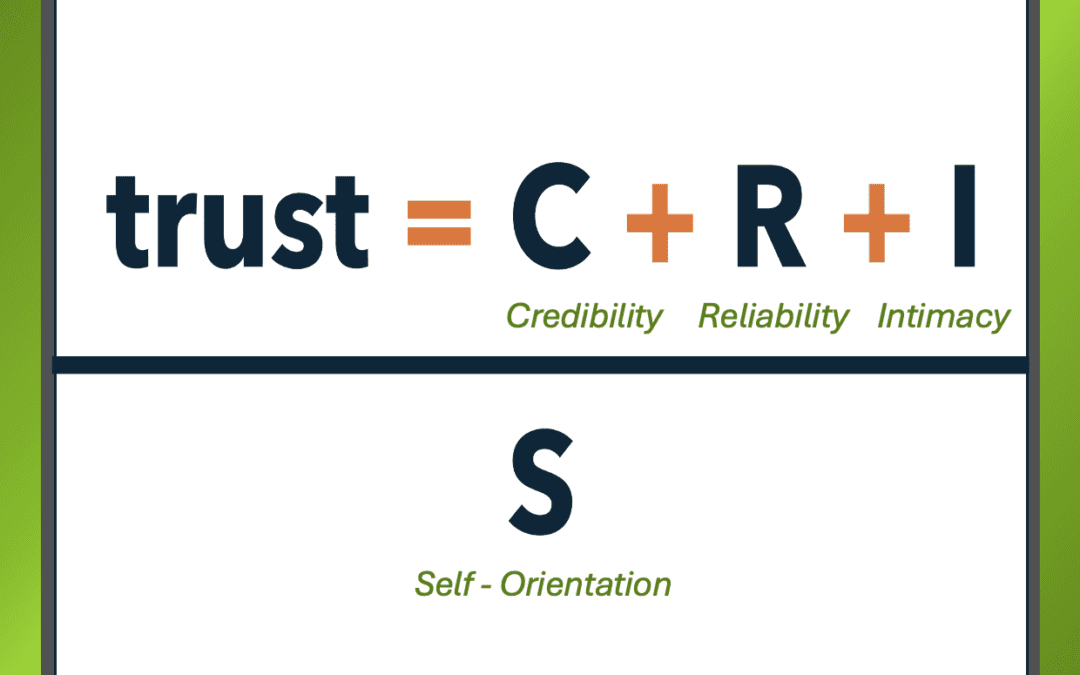 What is the Trust Equation?