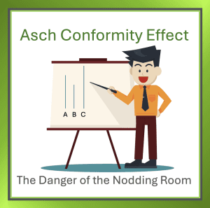 A group of people visibly influenced and swayed by those around them