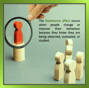Person using a magnifying glass to observe employees, representing the Hawthorne Effect in HR.