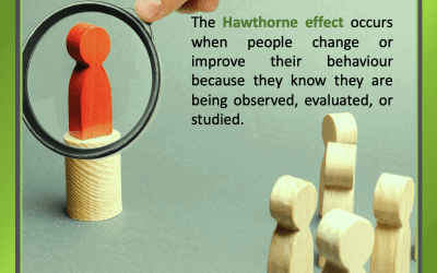 The Hawthorne Effect and Its Relationship with HR
