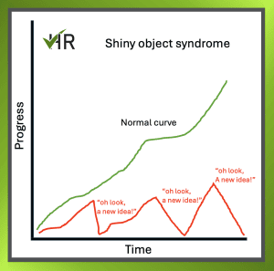 Graph showing a normal curve and a broken curve to illustrate shiny object syndrome in HR and inconsistent follow-through.