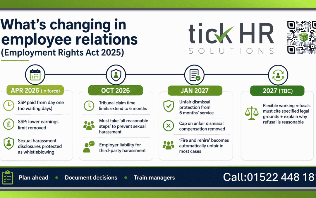 New legislation is changing employee relations (and what SMEs should do next)