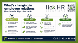 New Legislation roadmap 2026