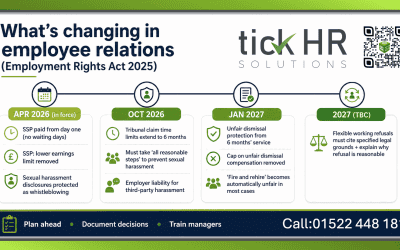 New legislation is changing employee relations (and what SMEs should do next)